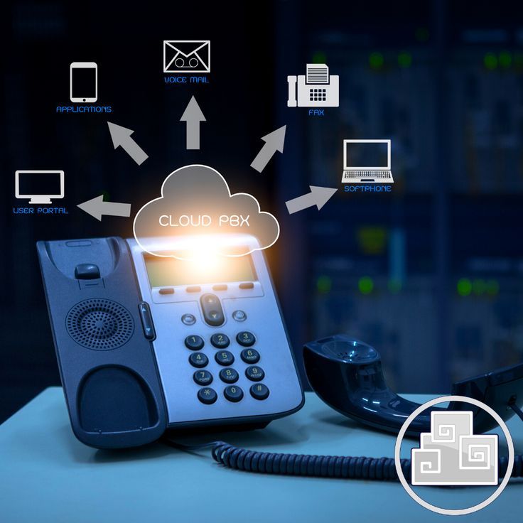 تلفن Voip ساده